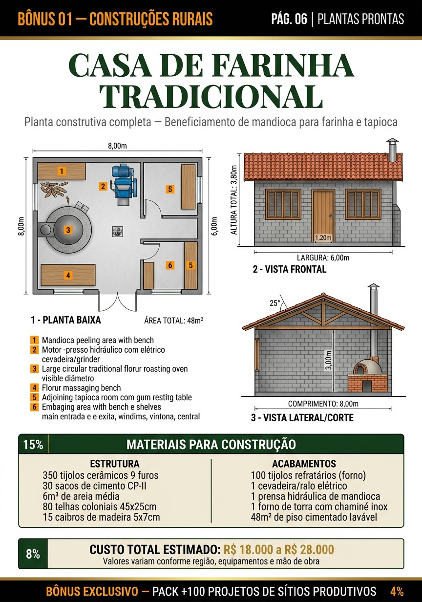 Amostra 7